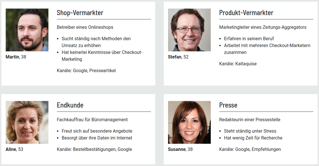 Beispiel für Personas